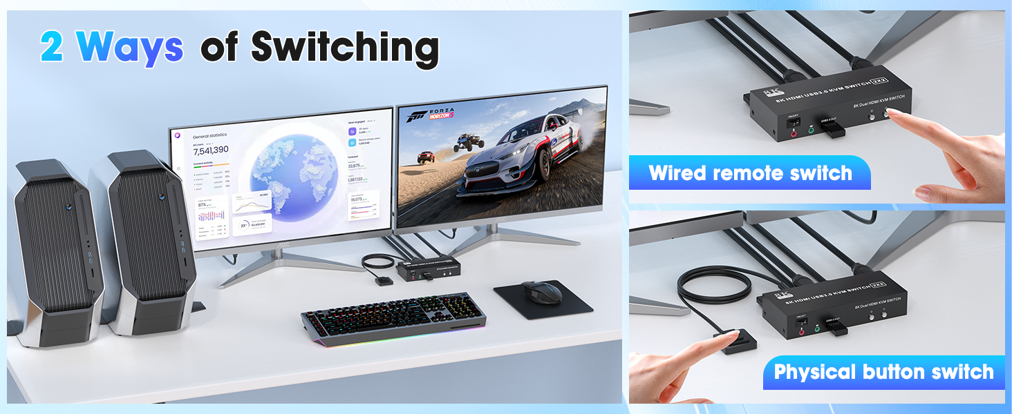 HDMI KVM Switch 2 Monitors 2 Computers Support 8K@60Hz 4K@60Hz, Dual Monitor KVM Switcher