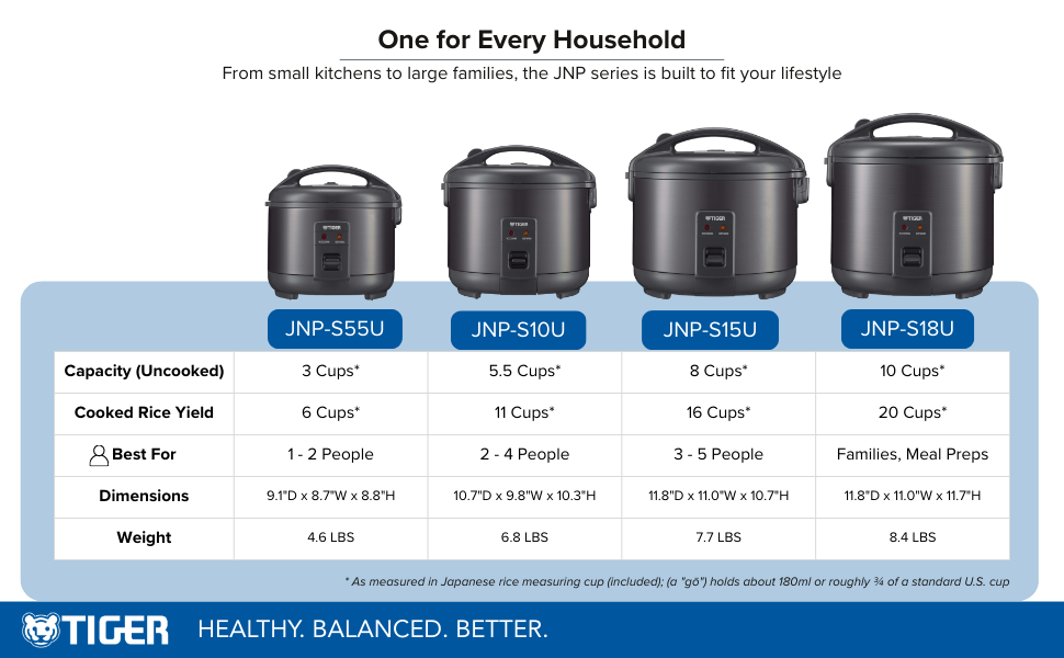 Tiger JNP Series Rice Cooker