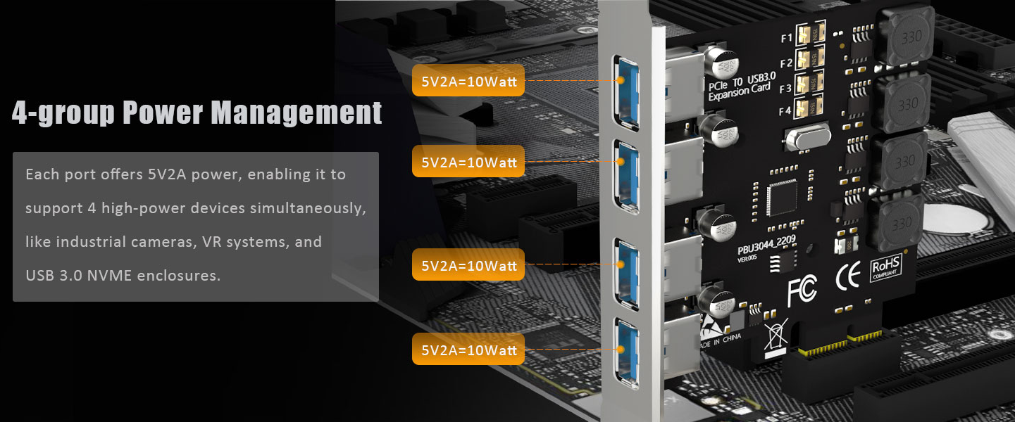PCIe USB Expansion Card
