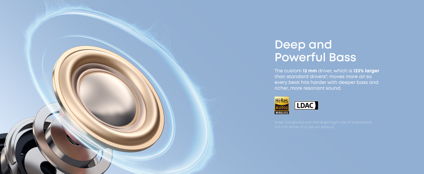 Deep and Powerful Bass