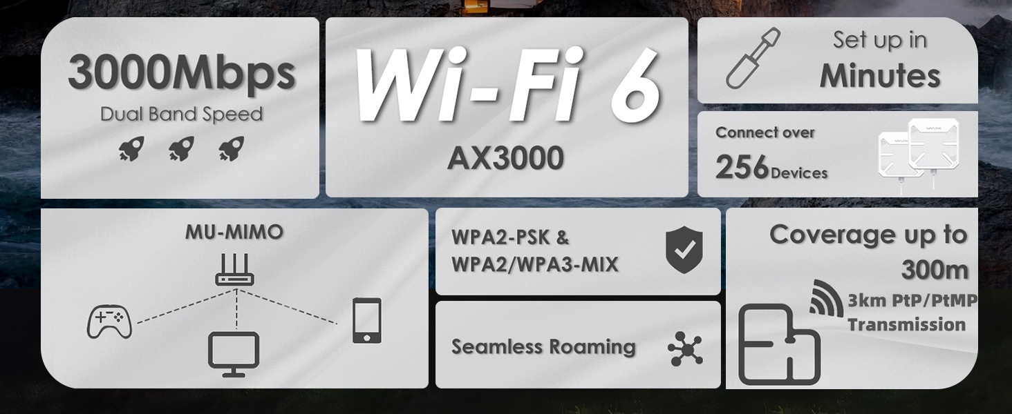 WAVLINK WL-WN573HP3 AX3000 WiFi 6 Outdoor WiFi Extender