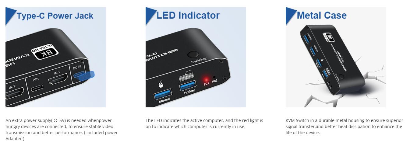 Product details