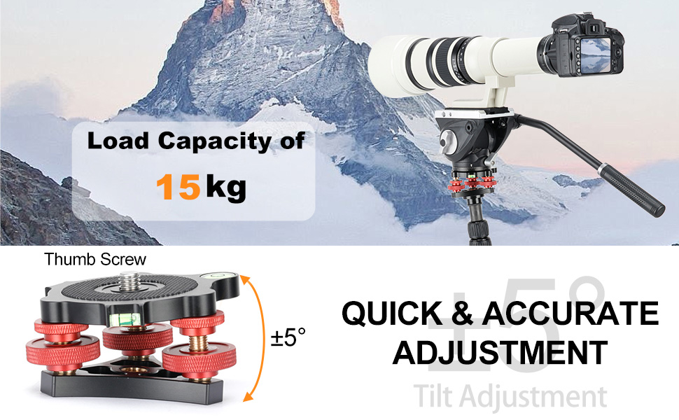 Tripod Head