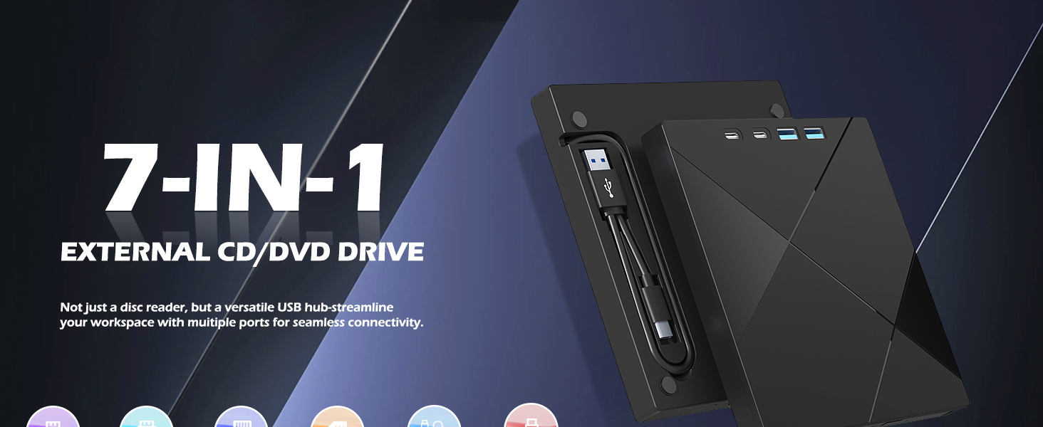 [7 in 1] External CD/DVD Drive for Laptops, Portable DVD Player for Laptop with 2 USB A, 2 USB C & S