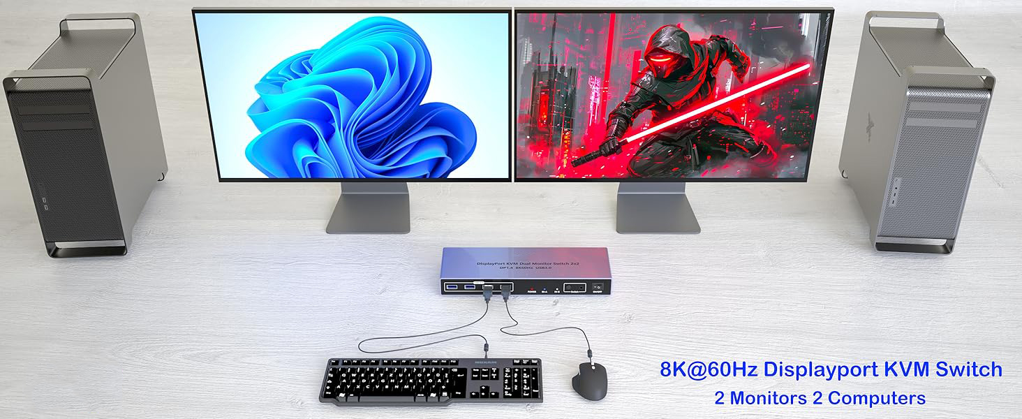 8K@60Hz Displayport KVM Switch 2 Monitors 2 Computers, Dual Monitor DP KVM Switches 4 USB 3.0 Select
