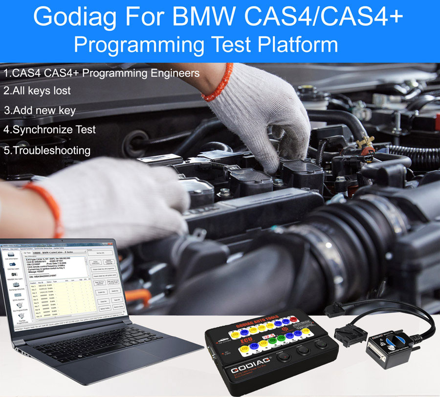 Higlights for Godiag BMW CAS4 & CAS4+ Test Platform: