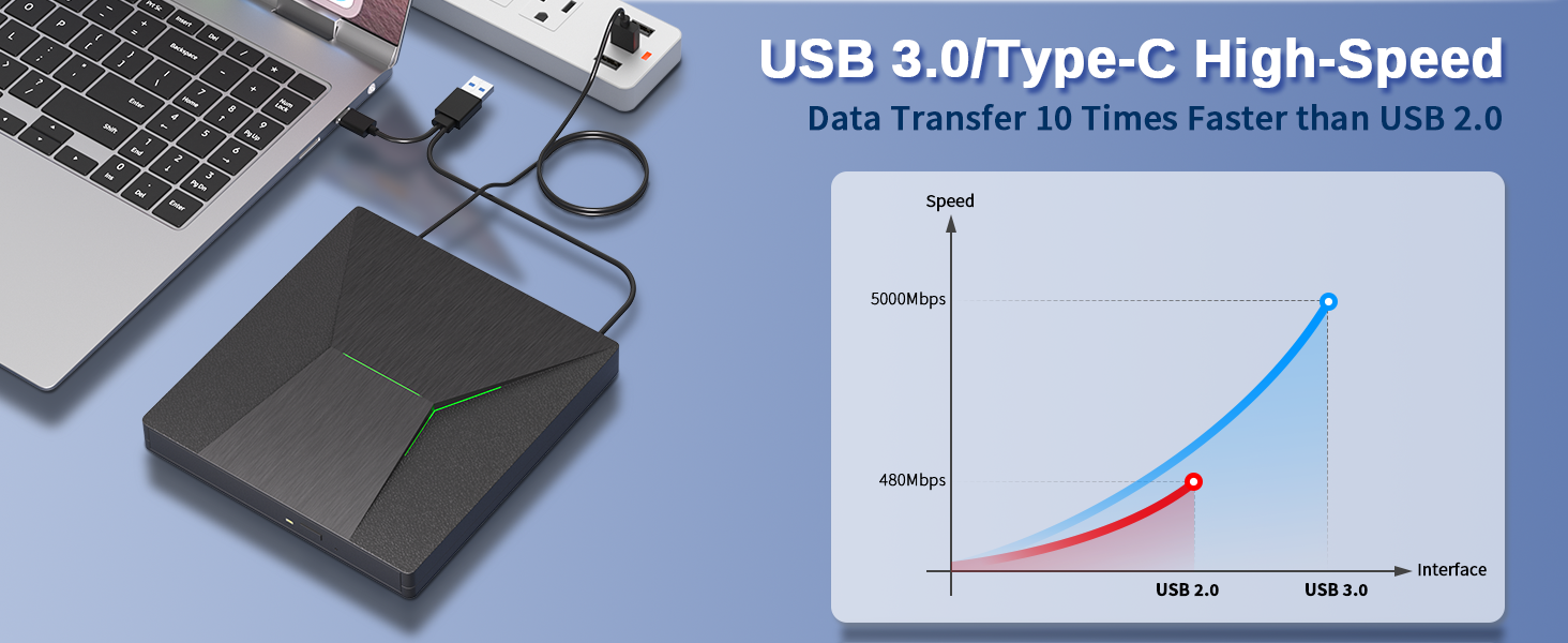 External Blu Ray Drive for Laptop, USB 3.0 Type-C External Bluray Burner, External Blueray