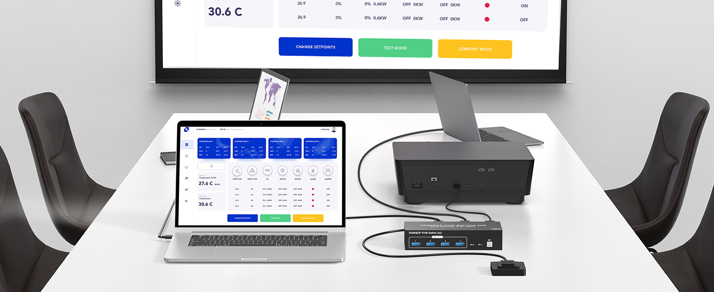 HDMI + DP KVM Switch 2 Monitors 2 Computers 4K@60Hz, HDMI + Displayport Dual Monitor KVM Switches
