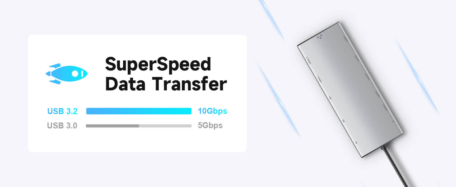 12-IN-1 Multifunction USB C hub (RSH-T12HD)  Expand Your Possibilities with 12-in-1 USB C Docking St