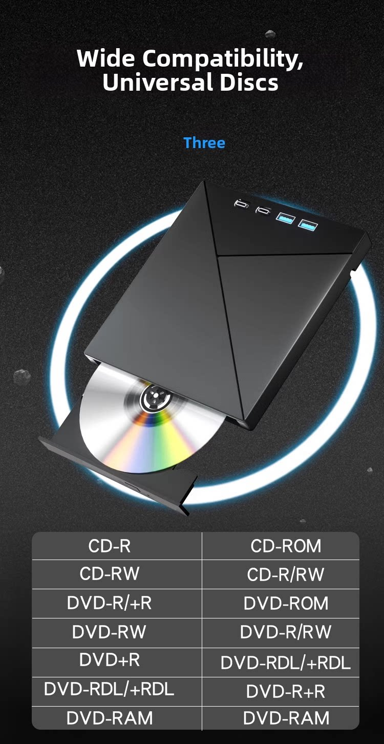 Universal Disc Compatibility