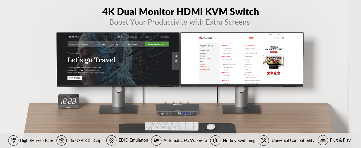av access, idock, kvm, kvm switch, docking station
