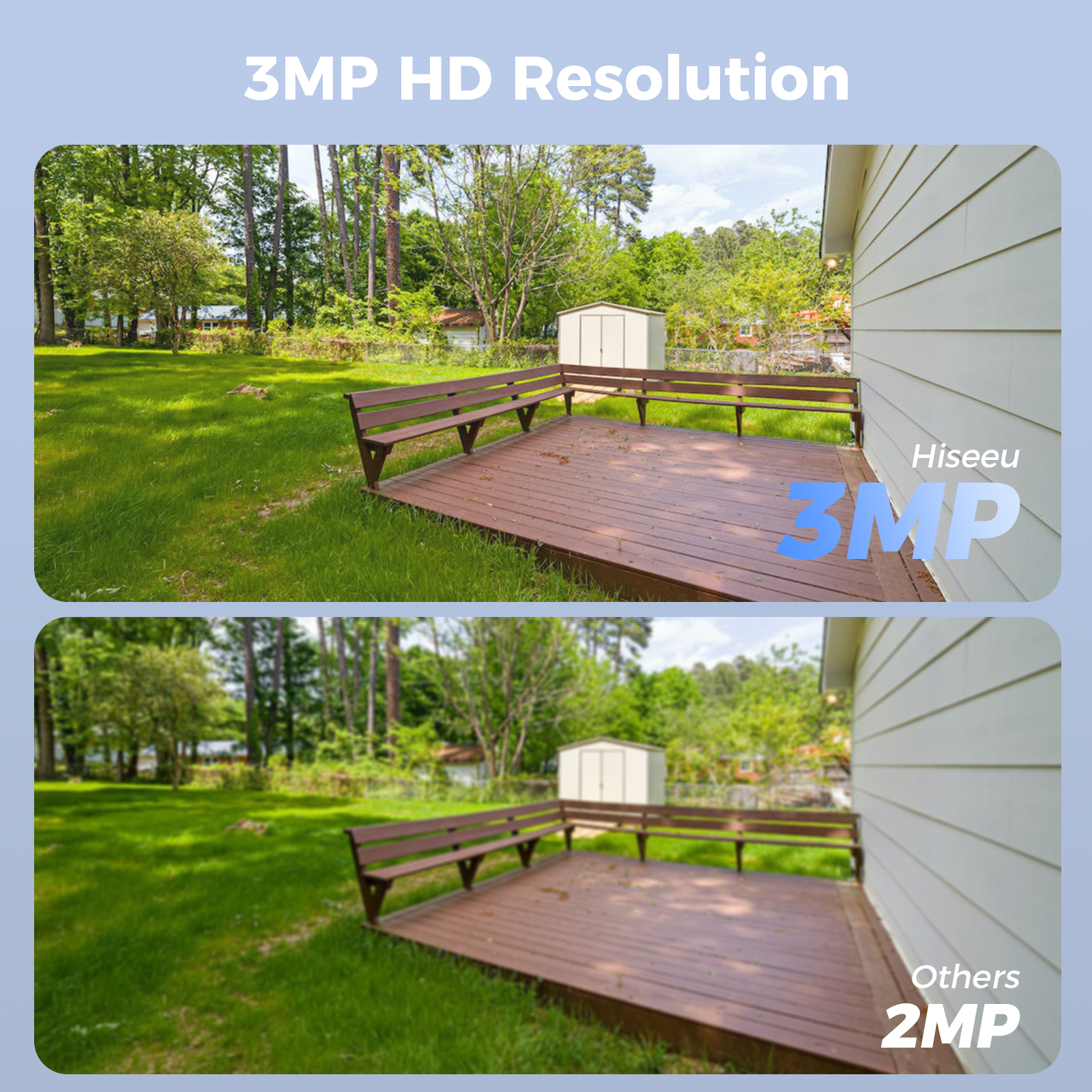 3MP