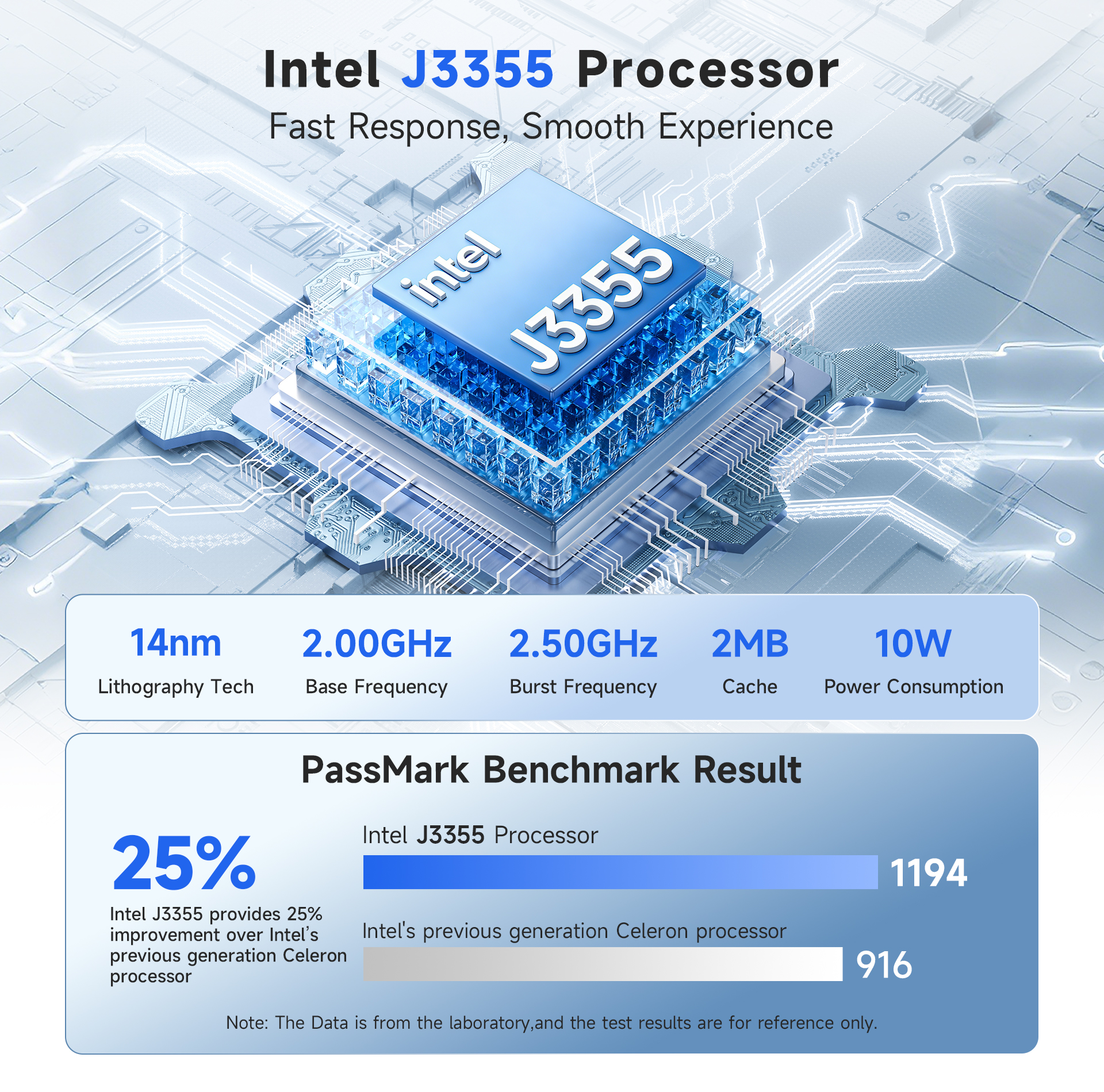 BMAX MaxMini B1 Plus New Mini PC powered by Intel Celeron J3355 processor and Intel HD Graphics 500