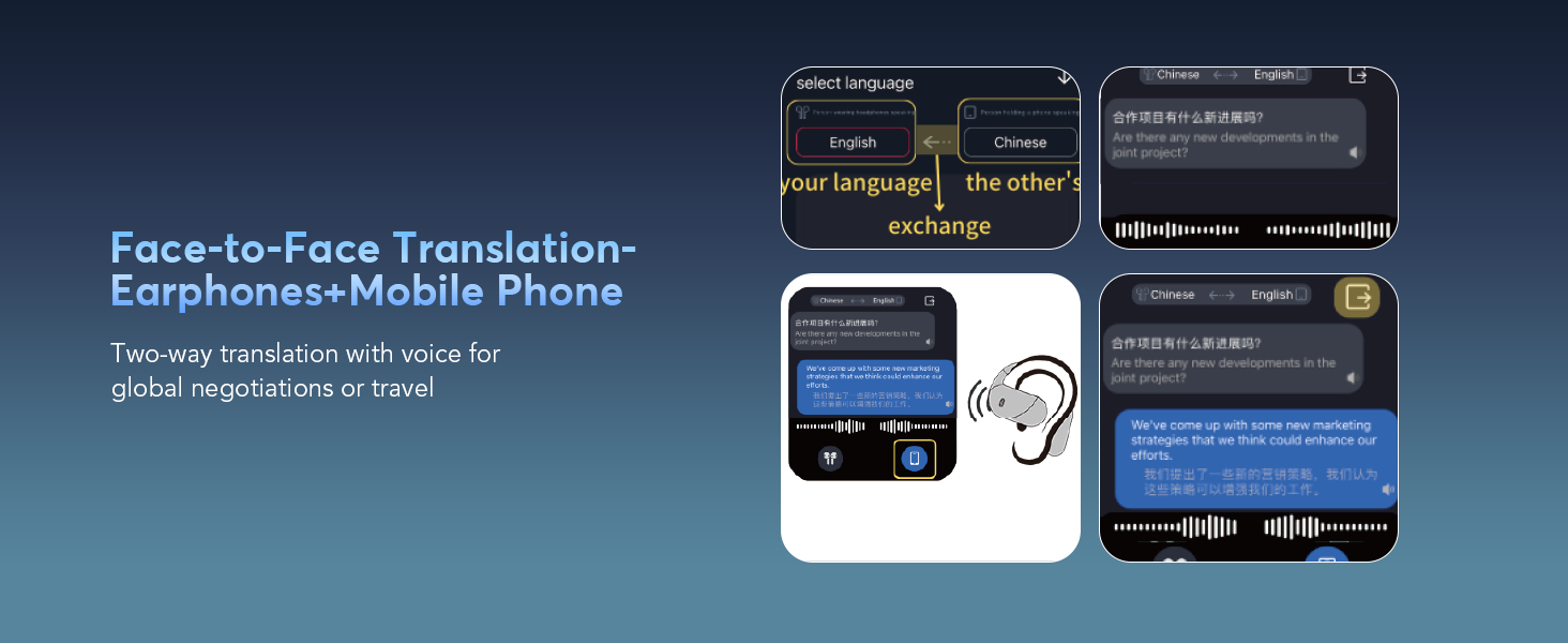 AI Translation Wireless Earbuds Real Time, 3-in-1 Translator Earbuds