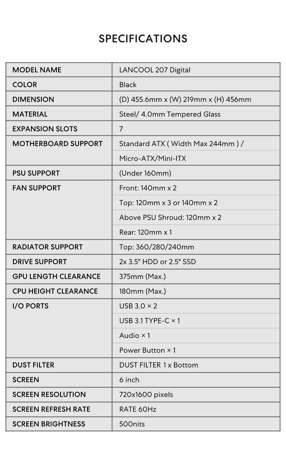 product information