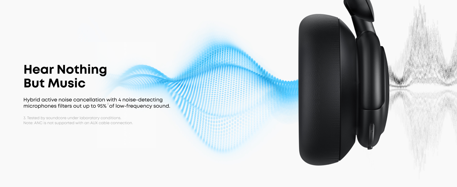 Hear Nothing But Music