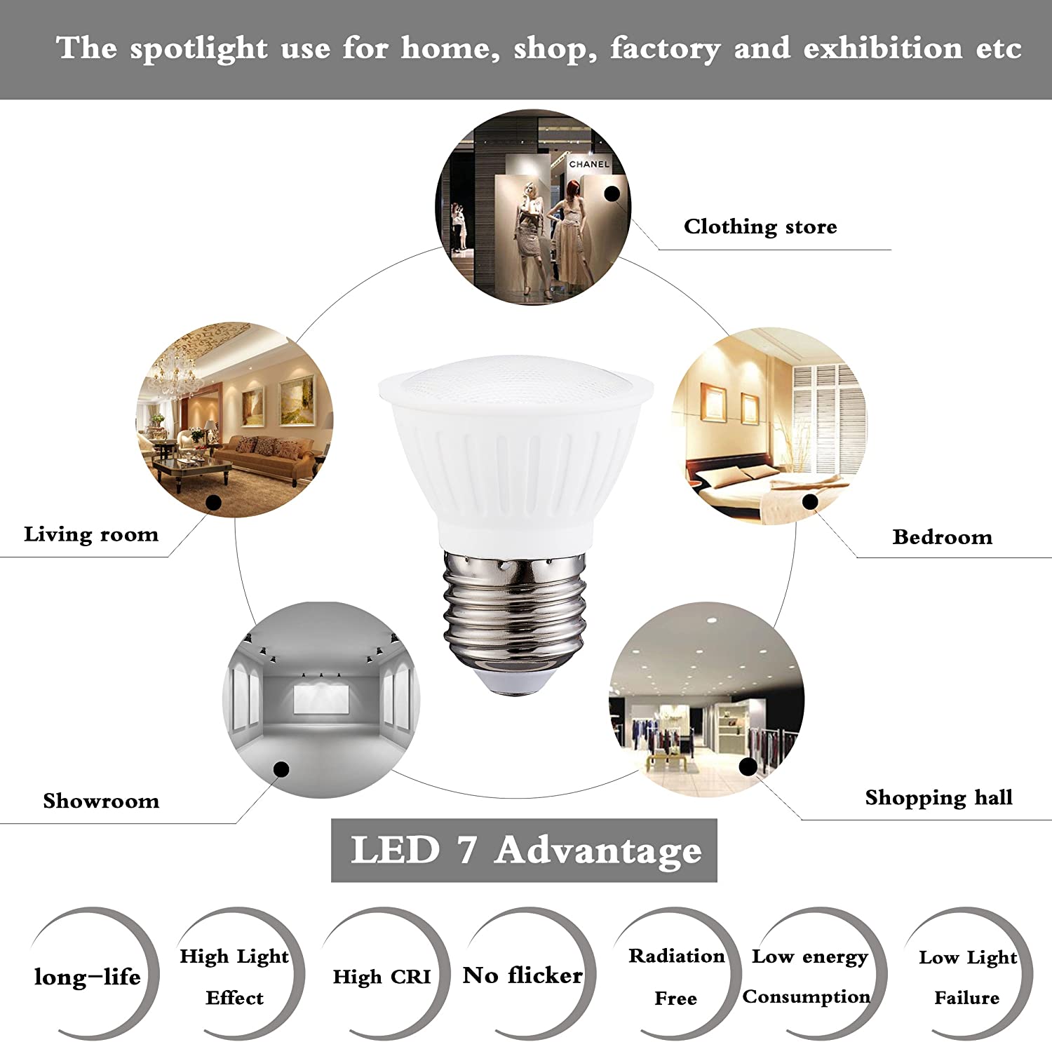 dimmable PAR16 LED bulb