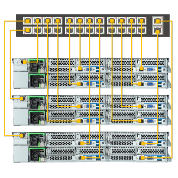 Typical Network Topology