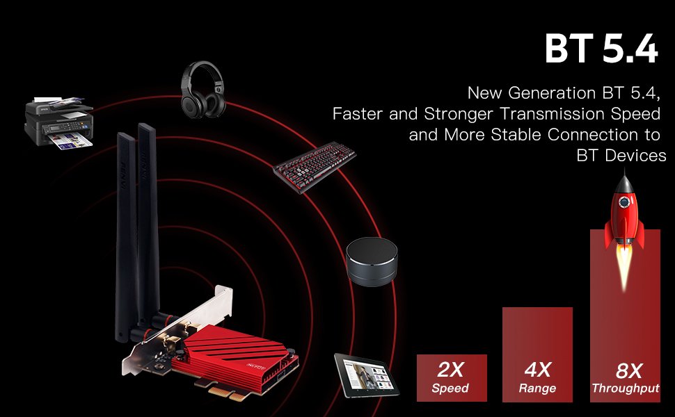 WiFi Card PCIE WiFi 7 BE200 Tri-Band 802.11be 8774Mbps PCIe Wireless Adapter