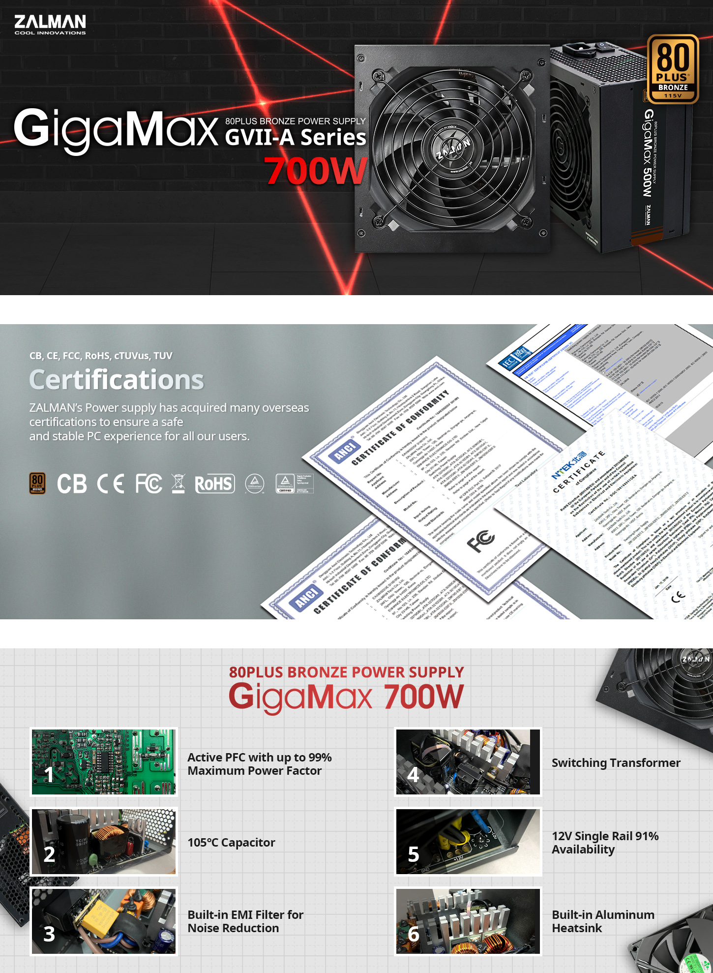 GigaMax 700W