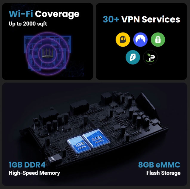 GL.iNet GL-BE9300 Flint 3 Tri-Band Wi-Fi 7 Router