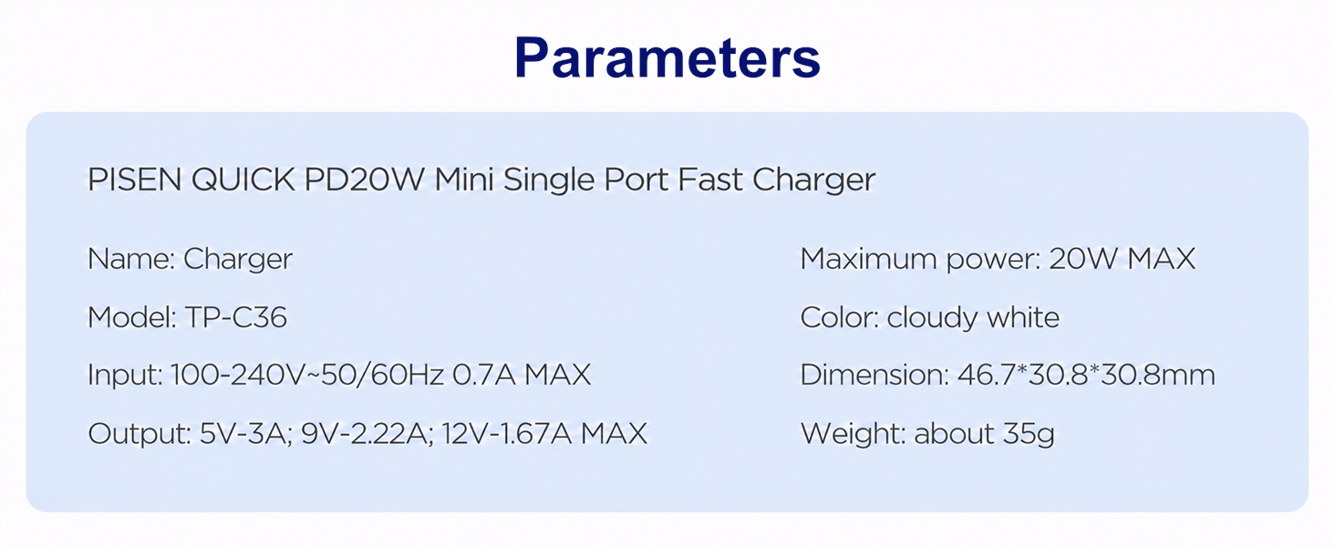 Parameters