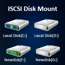 ISCSI disk mount