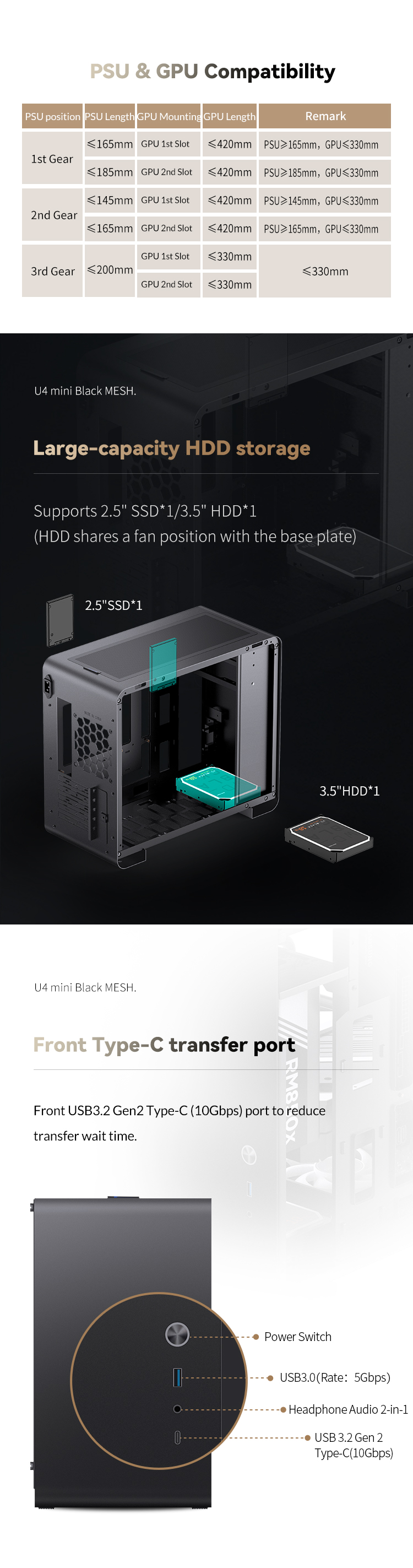 SMALL CASE