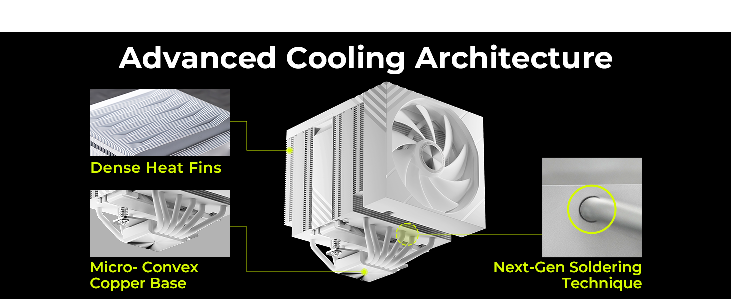 TRYX TURRIS 620 CPU Air Cooler Dens Heat Fins, Micro Convex Copper Base and Soldering Tech