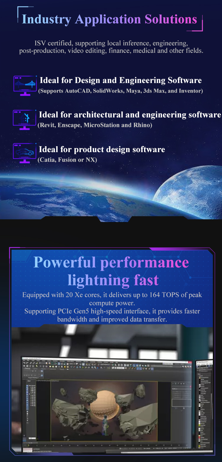 Arc Pro B60 24GB GDDR6