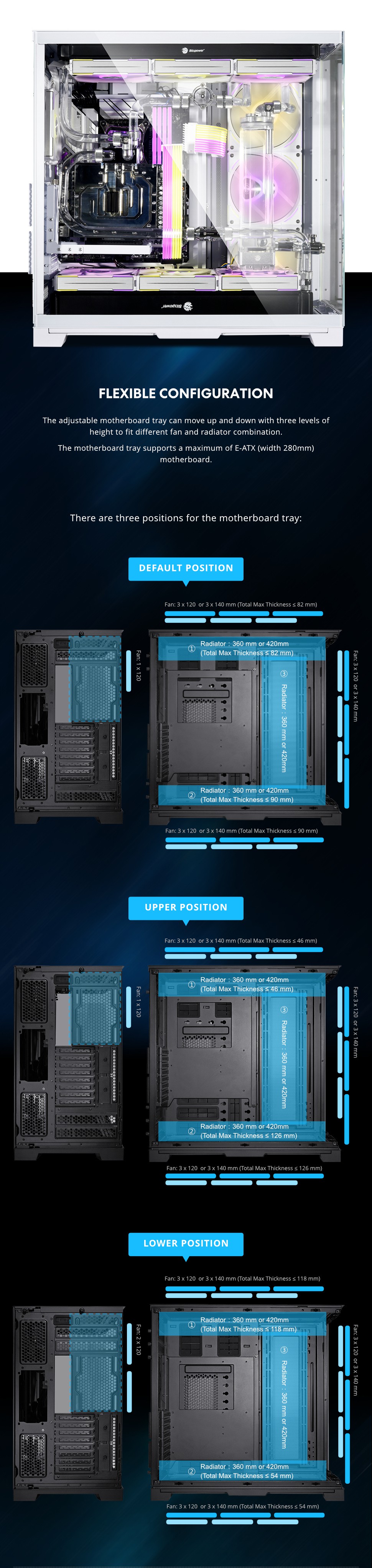  Lian Li O11DEXL-W - O11 Dynamic EVO XL Full Tower Gaming Case  White - O11DEXL-W US : Everything Else