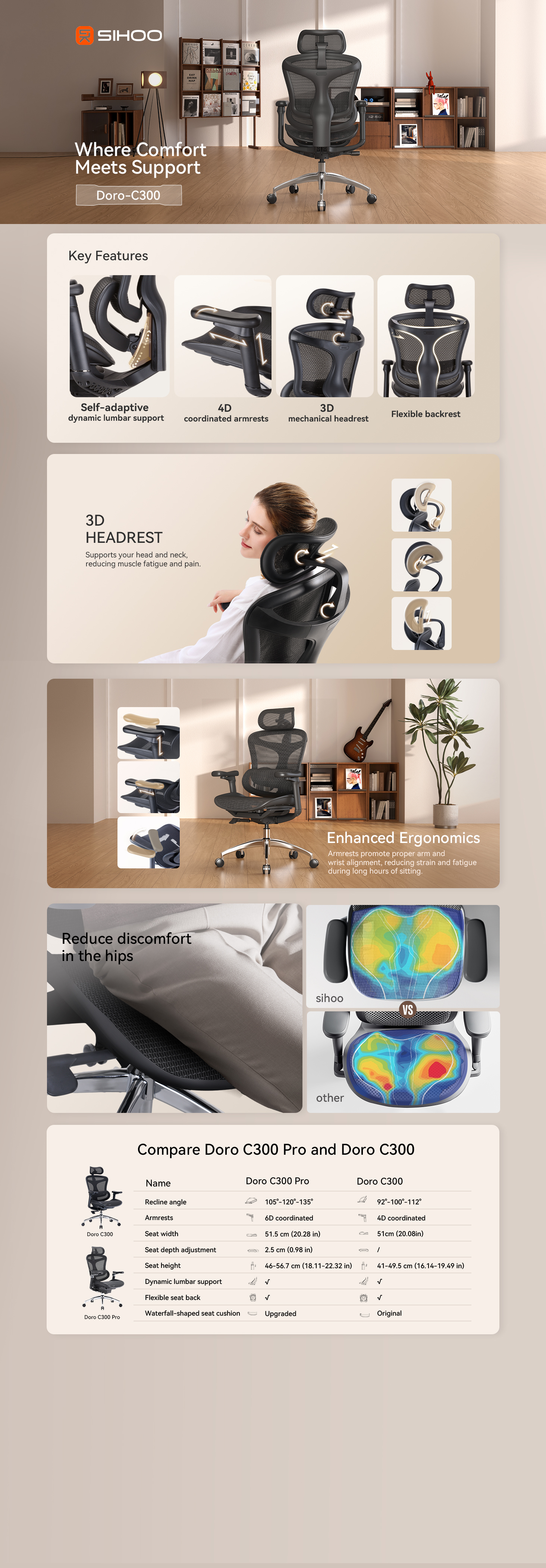 Dynamic lumbar support  Dynamic lumbar support provides adaptive support when you lean back deeply.