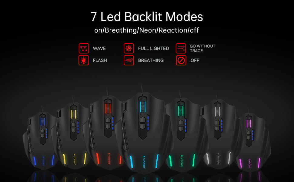 Large RGB Gaming Mouse Wired, 12400 DPI Wired Gamer Mouse with 6 Side Buttons & 7 Backlit Modes