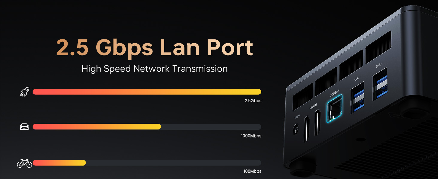 mini pc