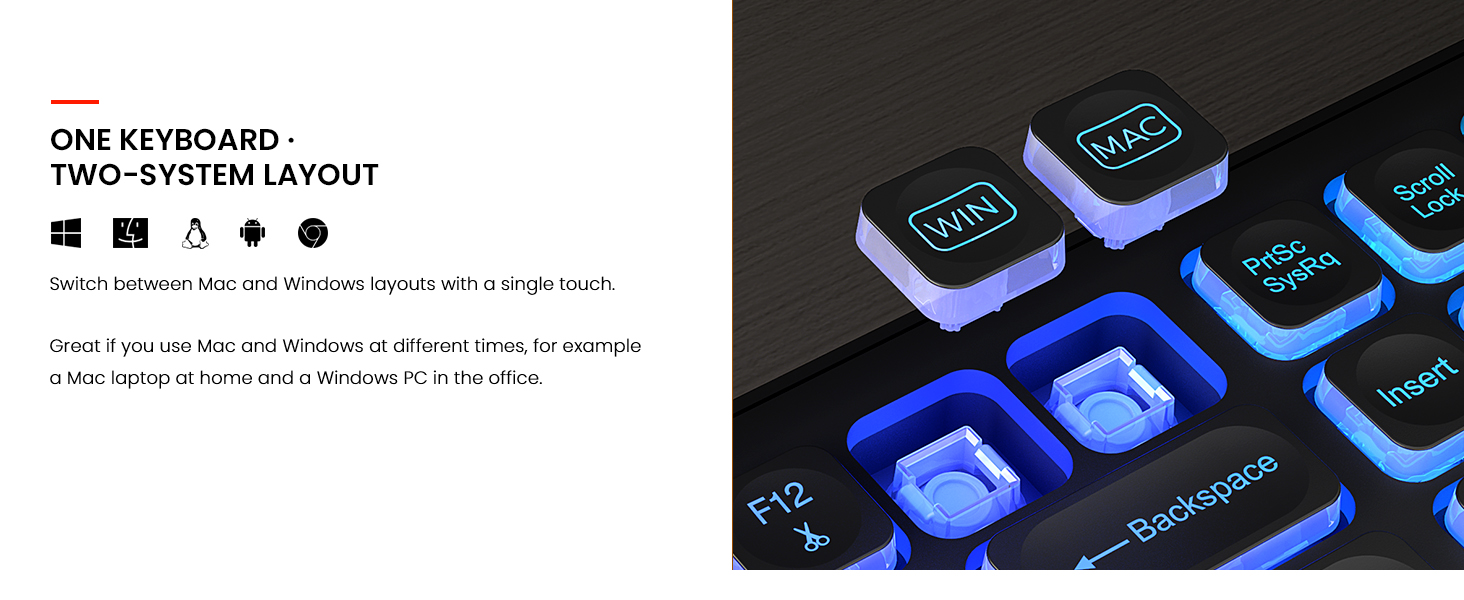 Wireless Keyboard and Mouse Combo
