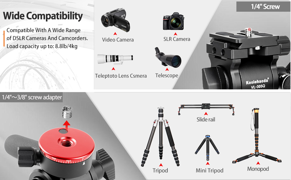 Tripod Fluid Head