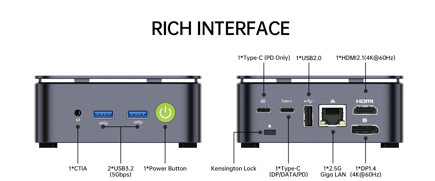 RICH INTERFACE