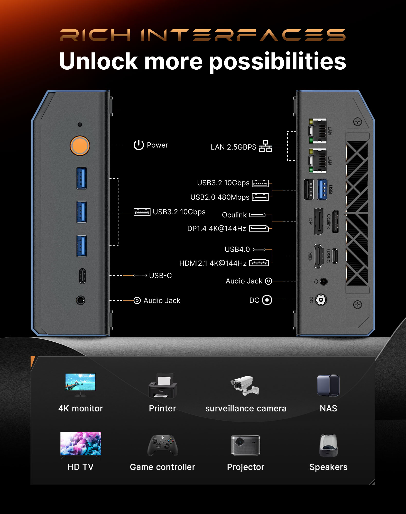 Unlock more possibilities