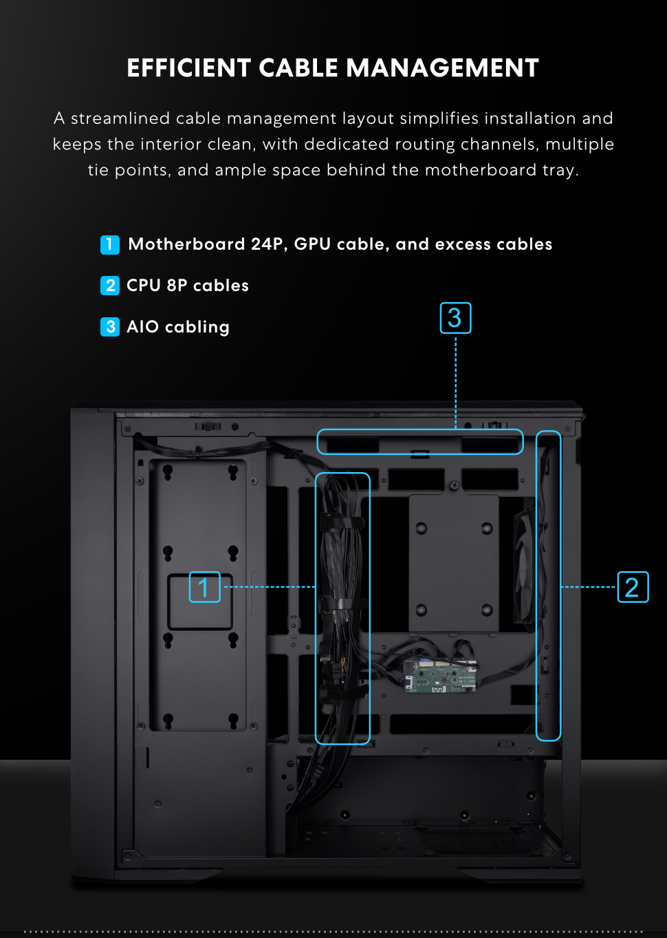 pc case