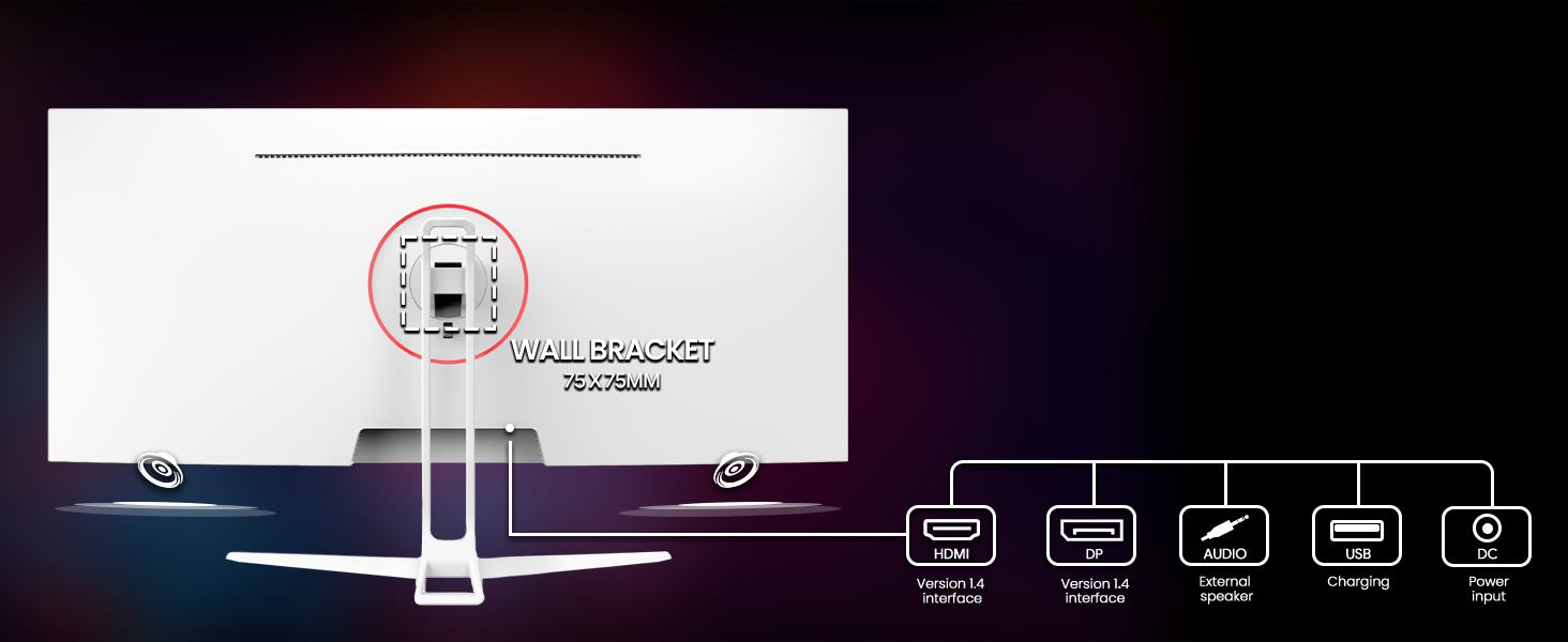 Multiple Port Connections