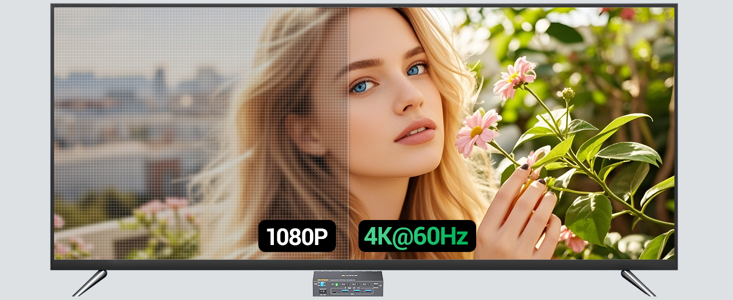 Please use a PD 100W charger connected to the KVM's PD port to provide 85W charging efficiency for t