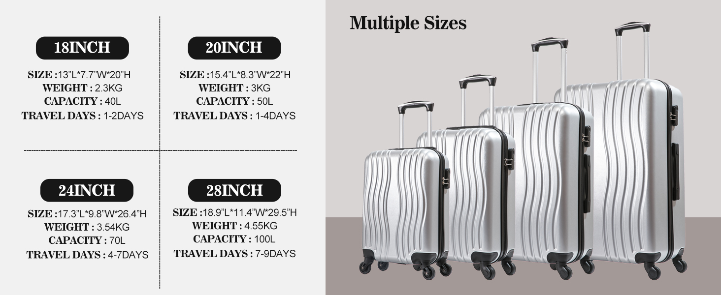 4 Piece Hardshell Luggage Set