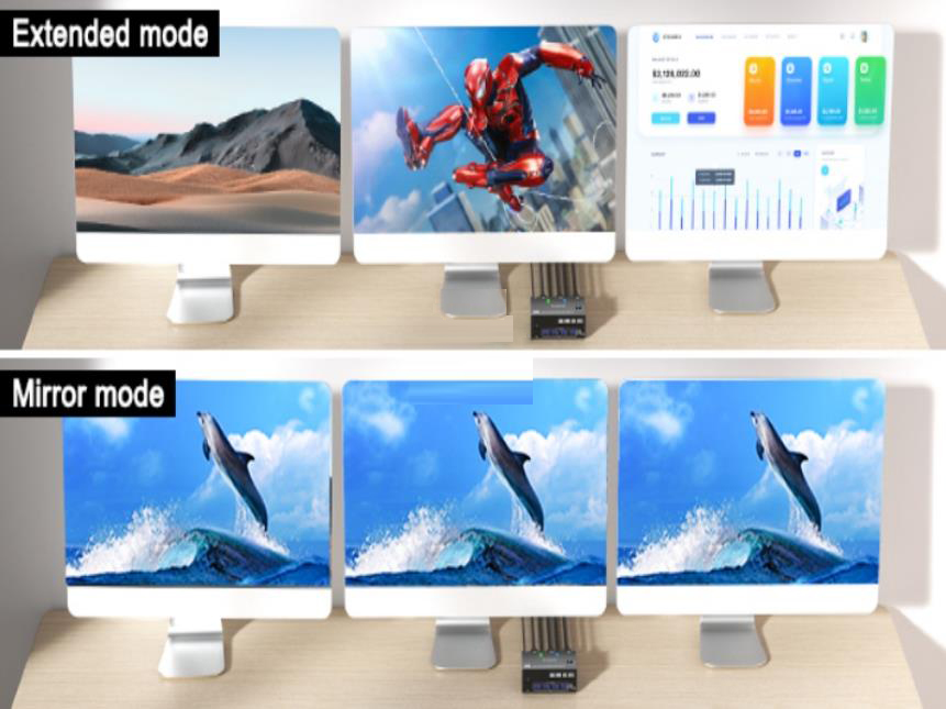 Connection diagram of triple monitor KVM switch  Each PC requires 1*HDMI+2*Displayport +1* USB cable