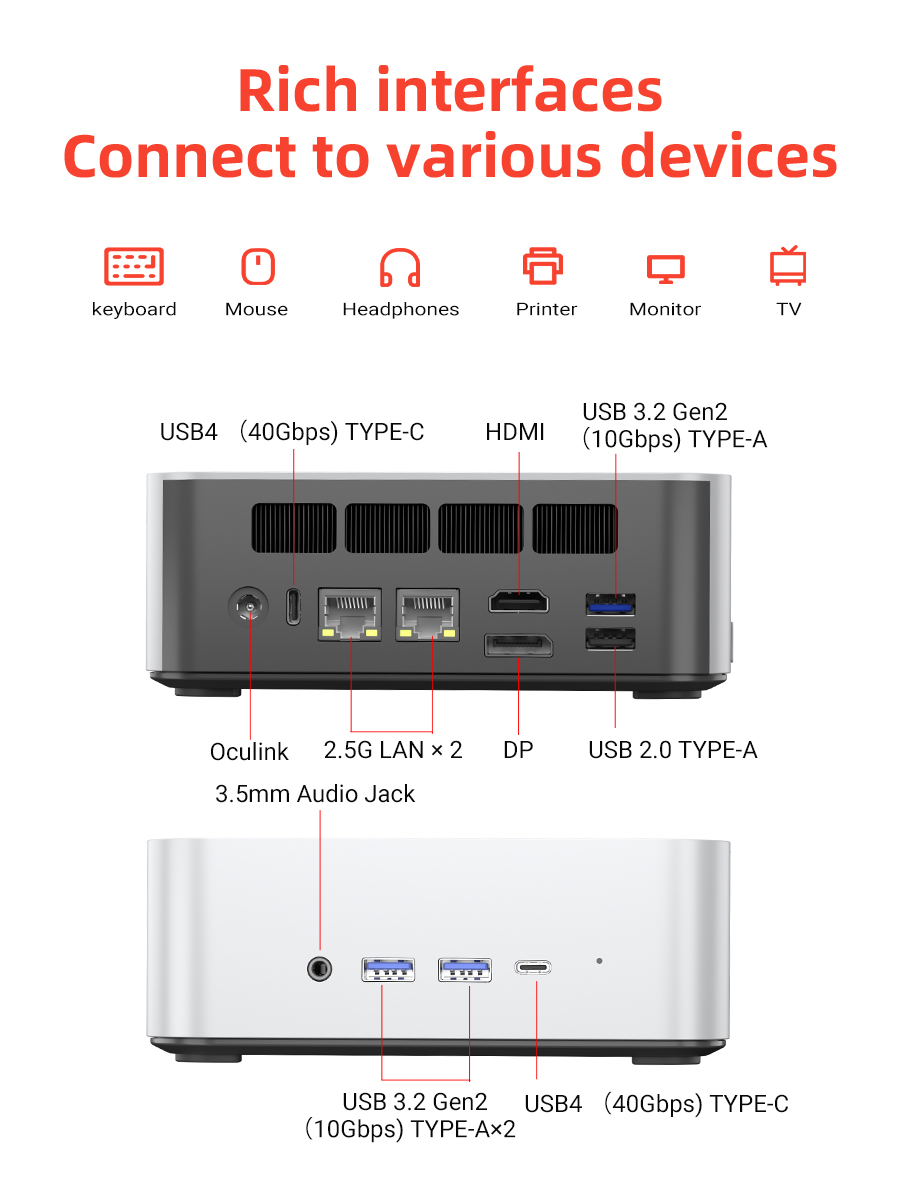 Firebat M1 Mini PC