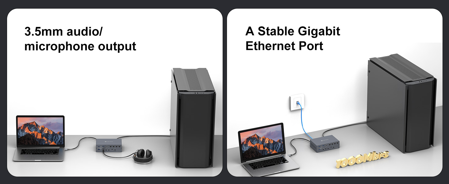 USB C KVM Switch 4 Computers 4 Monitors, KVM Docking Station for M1 M2 M3 M4 with Displaylink Techno
