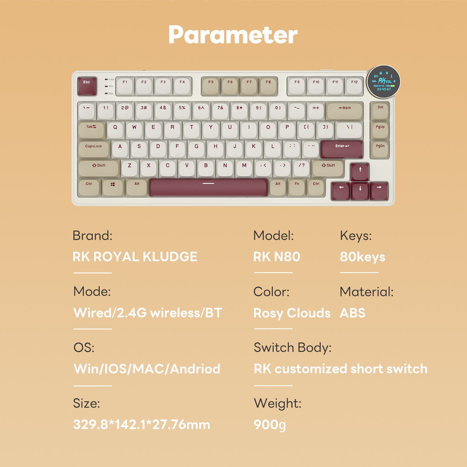 parameter