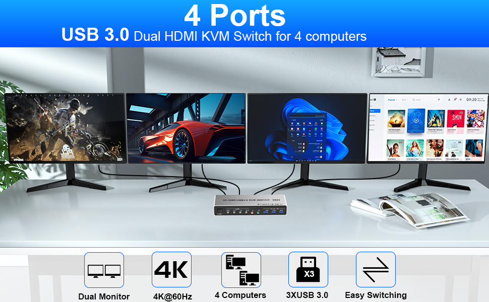 USB 3.0 4 Ports 2 Monitor KVM Switch 4K@60Hz for 4 Computer Does Everything You Need!  4 port USB 3.