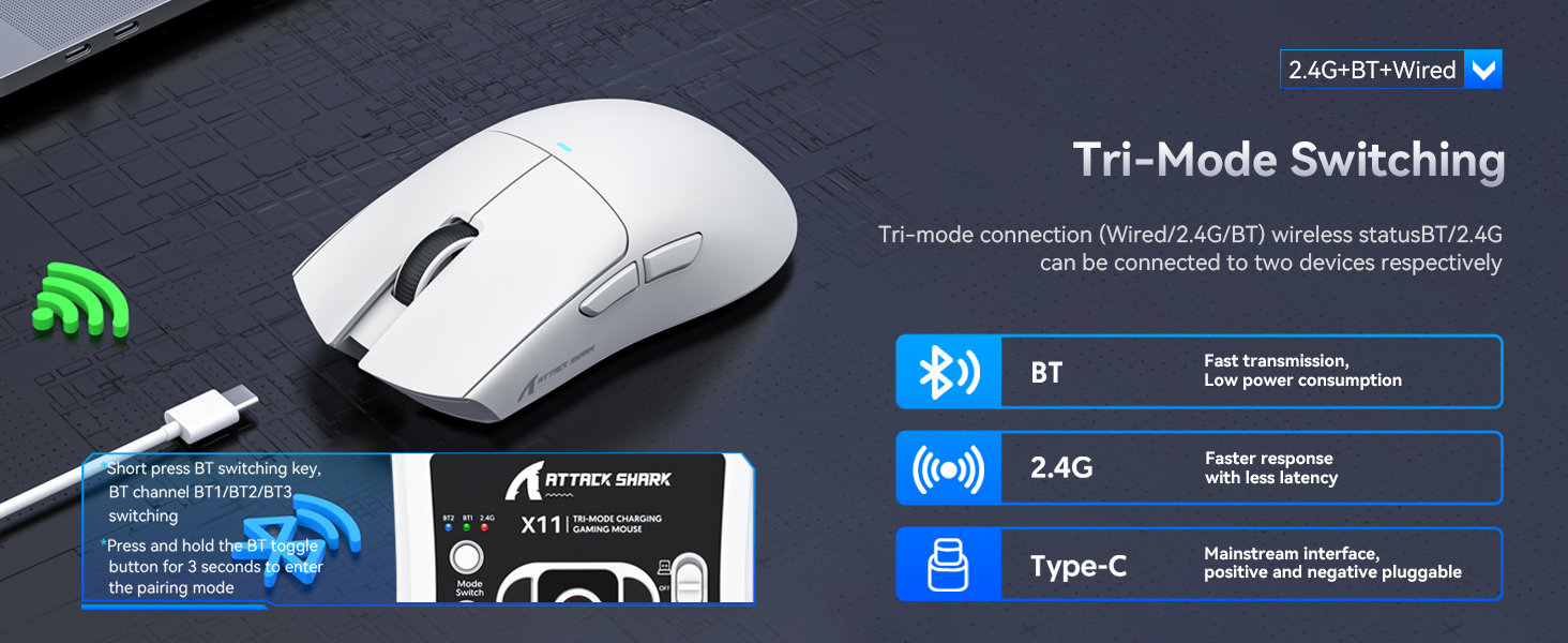 Ultra-Light Triple Mode (Wired, 2.4GHz Wireless & Bluetooth) Gaming Mouse, PAW3311 Optical Sensor, u