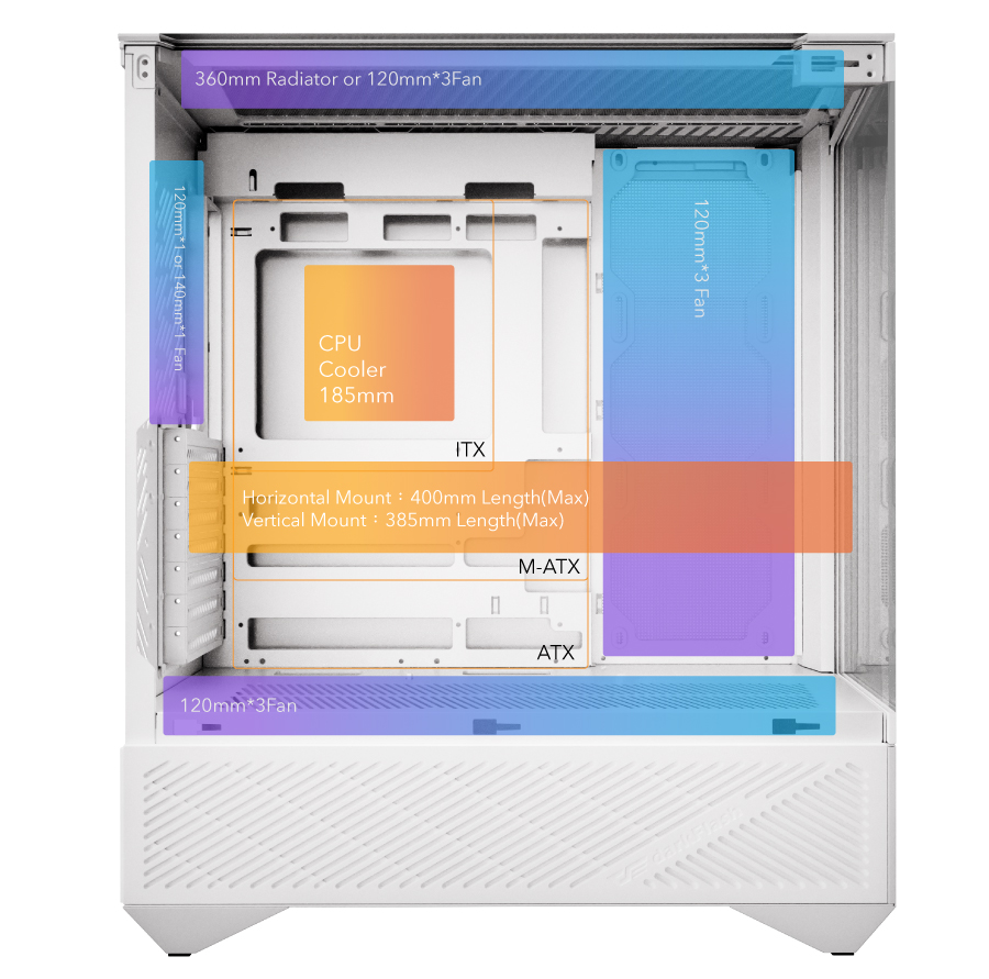 darkFlash DY460 ATX PC Case White