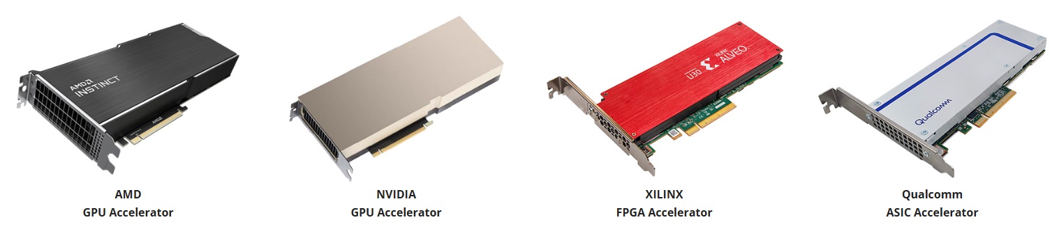 Support Various Computing Accelerators